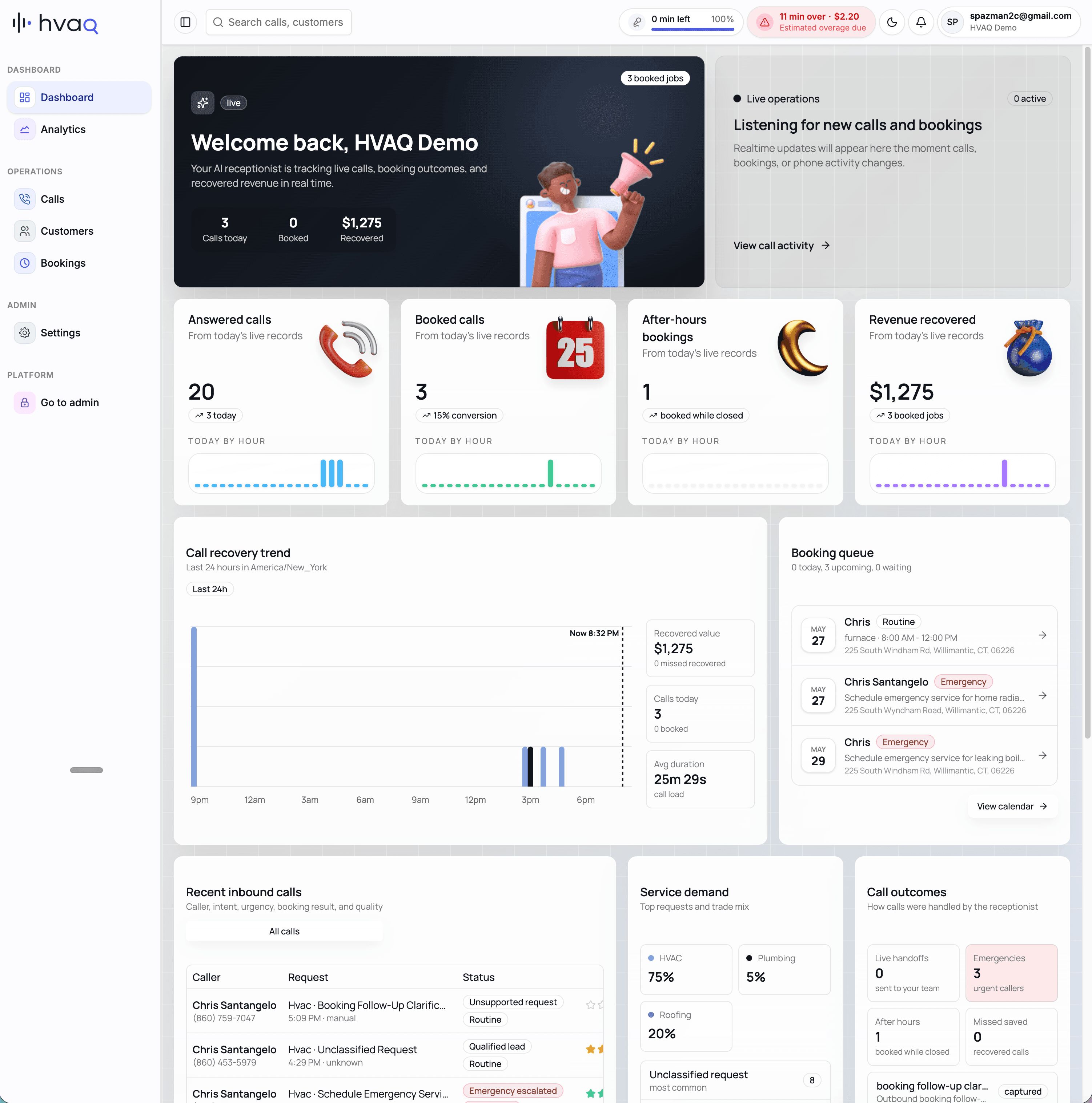 Hvaq platform dashboard showing calls, bookings, and analytics